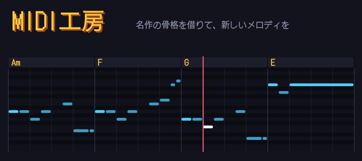 点の字の看板「MIDI工房」の下に、Am・F・G・E のコードの上で、水色の音符が階段のように並んだピアノロール