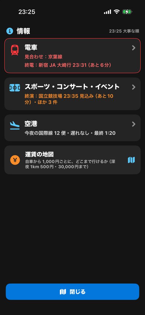［情報］の板。電車・催し・空港・運賃の地図の四枚。